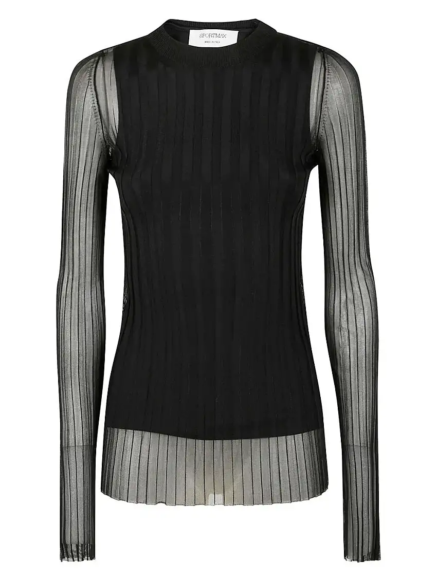 Acino1234 Double Top 12244562