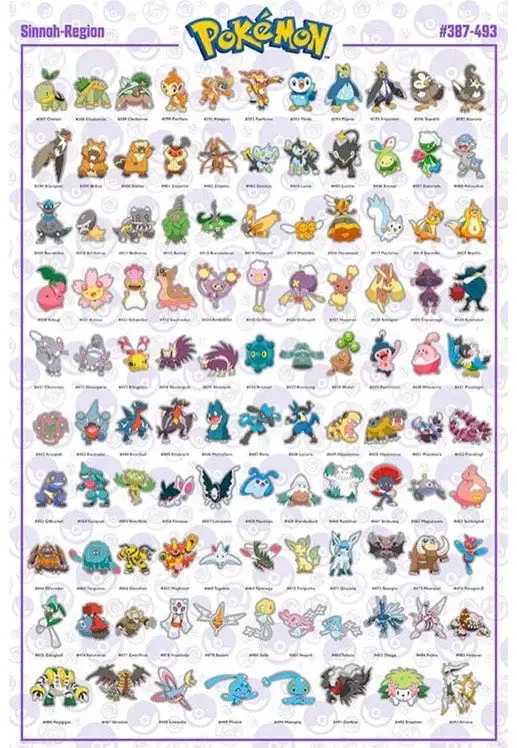 Pokémon - Sinnoh Pokémon Maxi - Poster